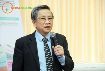 GS.TS. NGUYỄN MINH THUYẾT